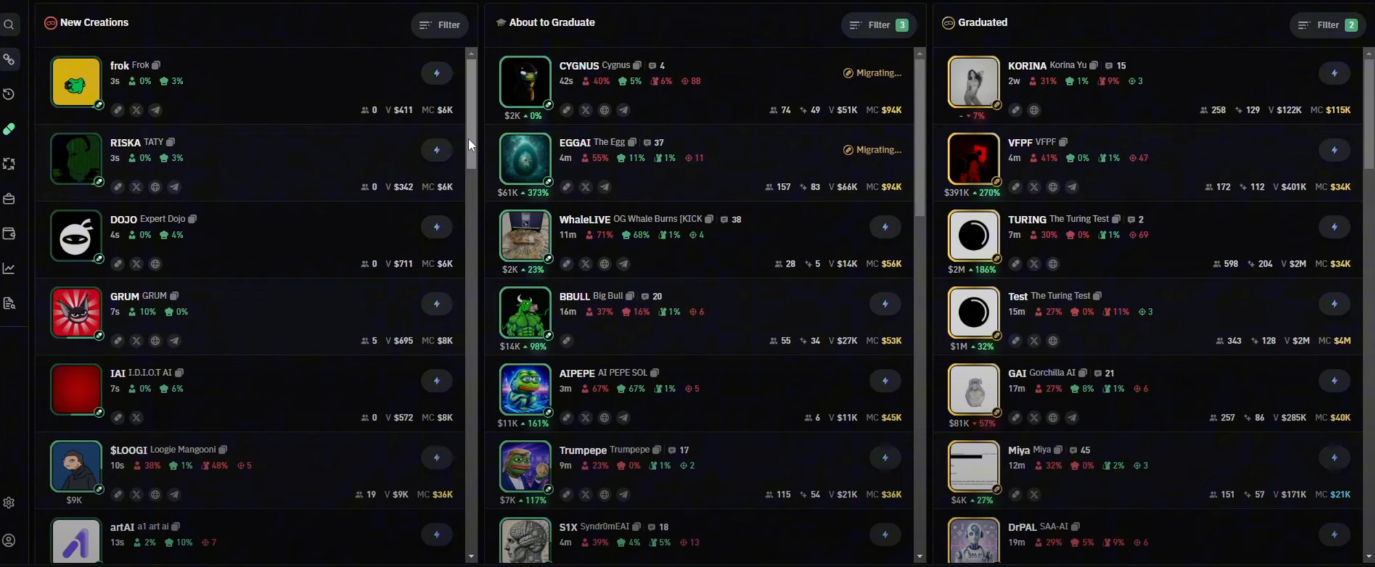 A screenshot of BullX NEO vision feature showing a list of meme coins