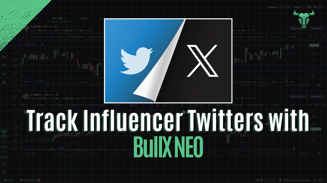 How to Track Influencer Twitters with BullX NEO